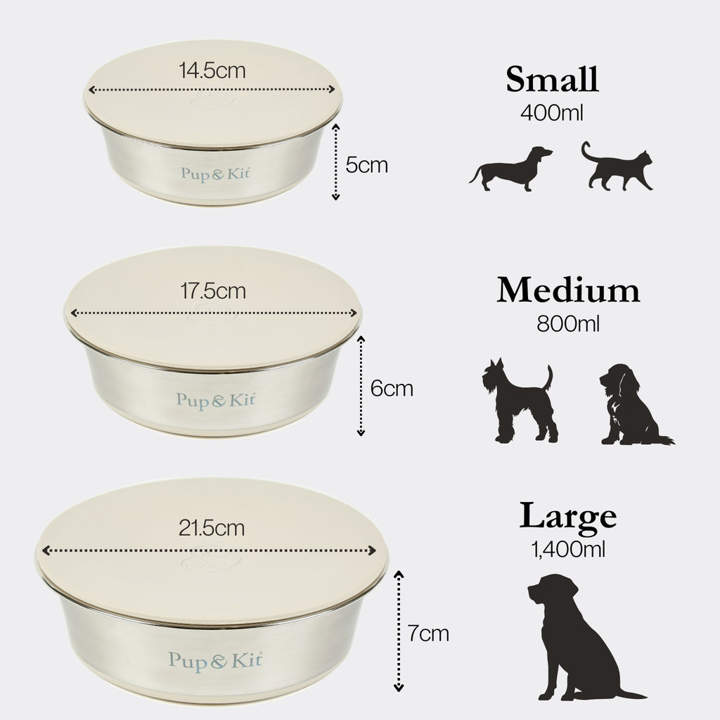 Lid-It Non Slip Sealable Bowl
