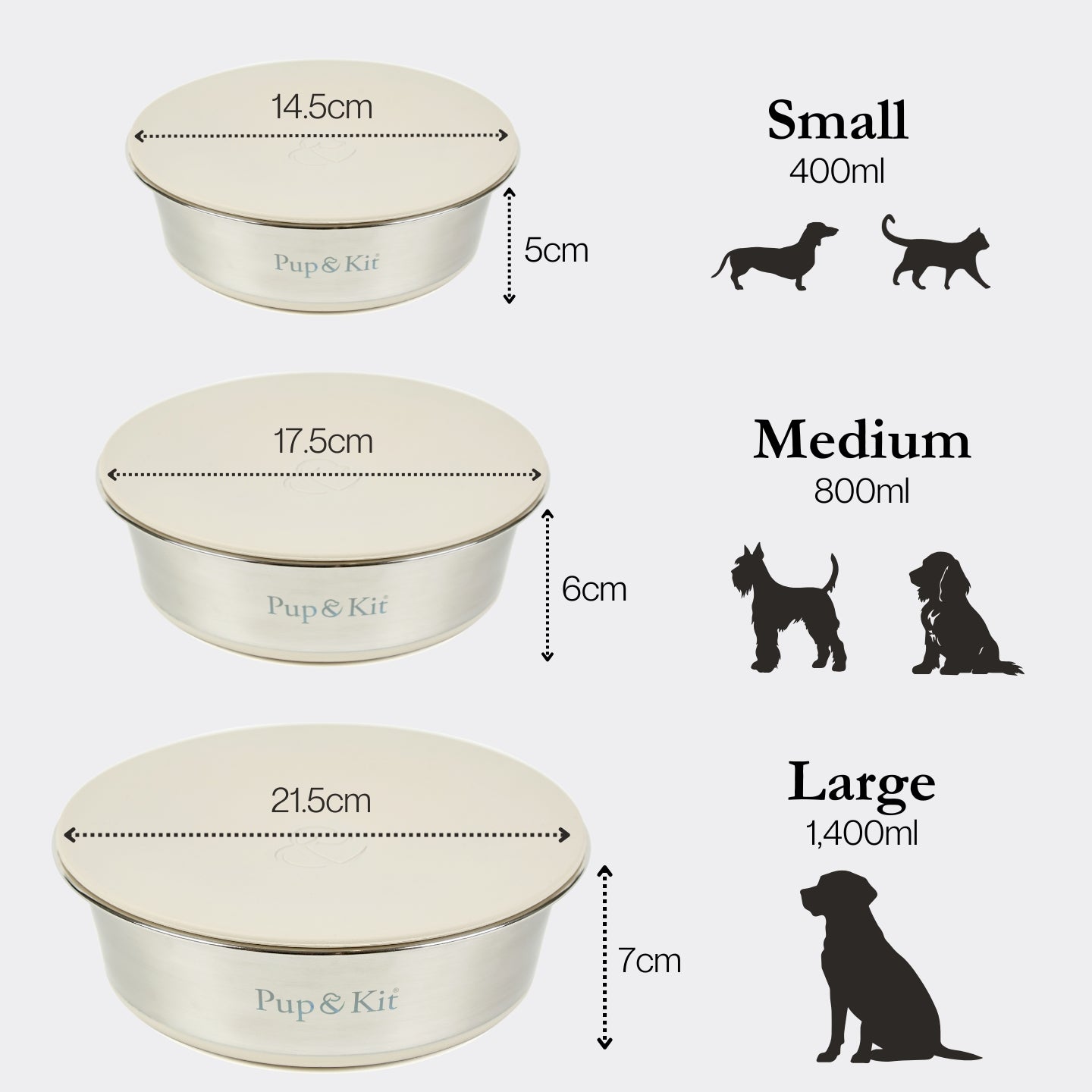 Lid-It Non Slip Sealable Bowl